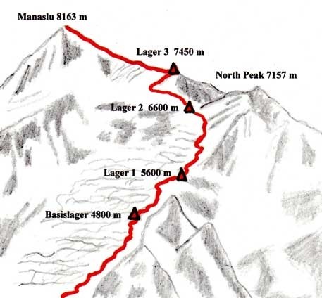 Manaslu Expedition map